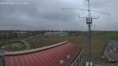 immagine della webcam nei dintorni di Novellara: webcam Reggio Emilia