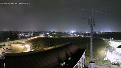 immagine della webcam nei dintorni di Rolo: webcam Reggio Emilia