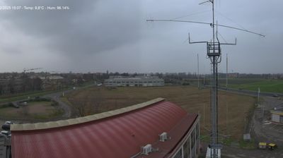 immagine della webcam nei dintorni di Modena: webcam Reggio Emilia