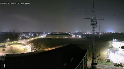 immagine della webcam nei dintorni di Parma: webcam Reggio Emilia