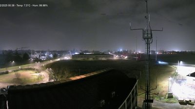 immagine della webcam nei dintorni di Carpi: webcam Reggio Emilia