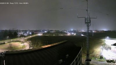 immagine della webcam nei dintorni di Sassuolo: webcam Reggio Emilia