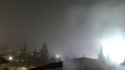 immagine della webcam nei dintorni di Toano: webcam Castelnovo ne' Monti