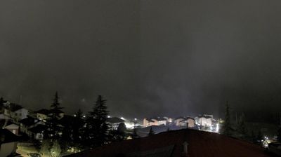 immagine della webcam nei dintorni di Monchio delle Corti: webcam Castelnovo ne' Monti