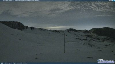 immagine della webcam nei dintorni di Sant'Eusanio Forconese: webcam Rocca di Mezzo