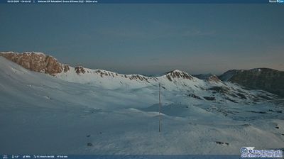 immagine della webcam nei dintorni di Borgorose: webcam Rocca di Mezzo