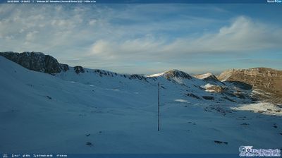 immagine della webcam nei dintorni di Rocca di Cambio: webcam Rocca di Mezzo
