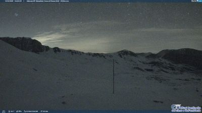 immagine della webcam nei dintorni di Pizzoli: webcam Rocca di Mezzo