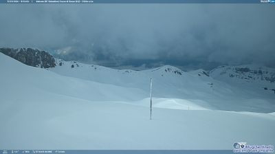 immagine della webcam nei dintorni di Borgorose: webcam Rocca di Mezzo