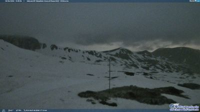 immagine della webcam nei dintorni di L'Aquila: webcam Rocca di Mezzo