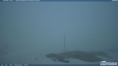 immagine della webcam nei dintorni di Campo Imperatore: webcam Rocca di Mezzo
