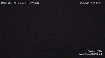 immagine della webcam nei dintorni di Isola del Liri: webcam Filettino