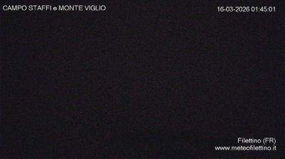 immagine della webcam nei dintorni di Cervara di Roma: webcam Campo Staffi
