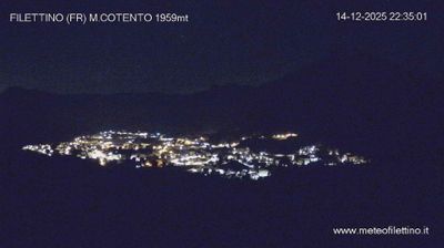Preview delle webcam di Filettino › Sud-Ovest
