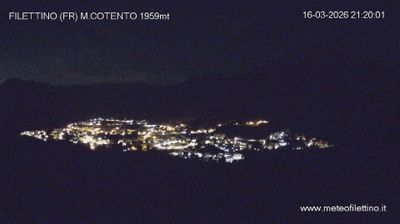immagine della webcam nei dintorni di Castellafiume: webcam Filettino