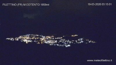 immagine della webcam nei dintorni di Camporotondo: webcam Filettino
